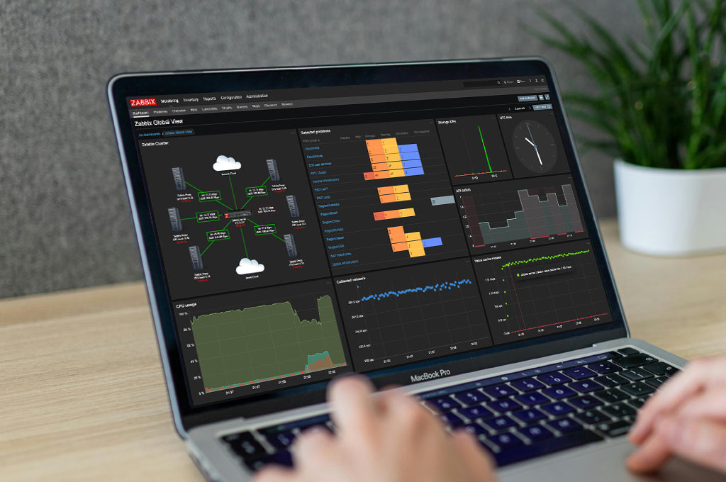 System Monitoring